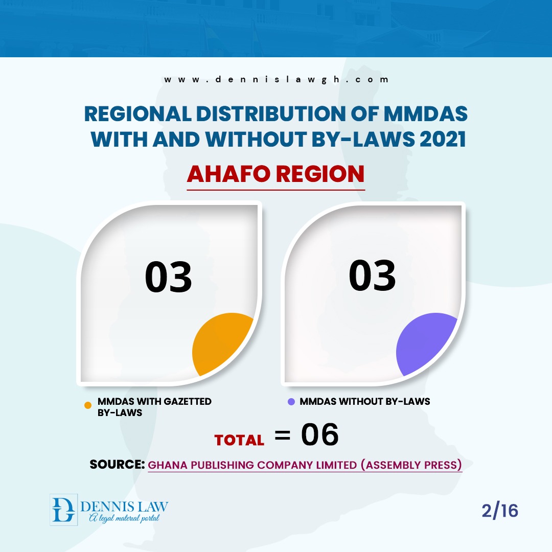 Regional distribution of MMDAs with and without by-Laws 2021 - Ahafo Region